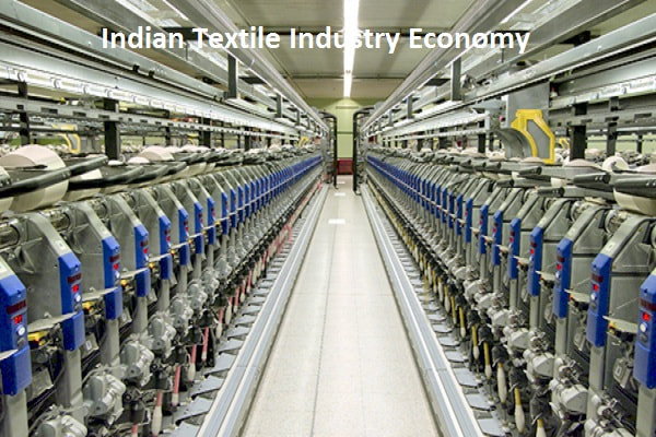 Indian Textile Industry Economy